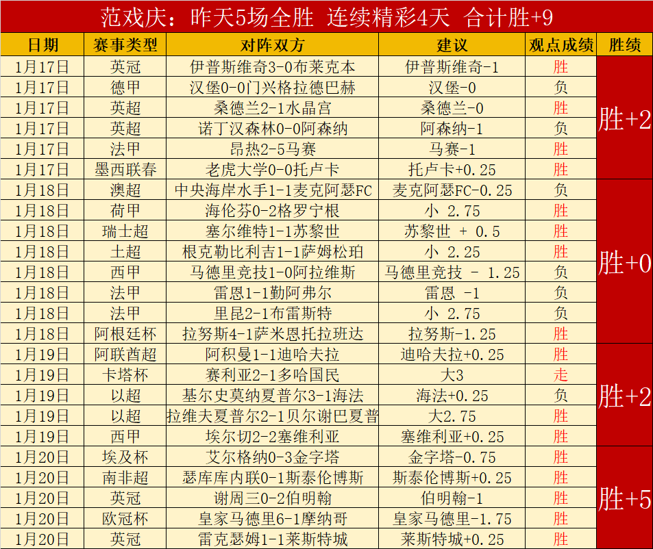 纽卡斯尔联,客场之旅,能否摆脱沉,博鱼体育官网玩家首选,博鱼体育官网H5,博鱼体育官网游戏平台
