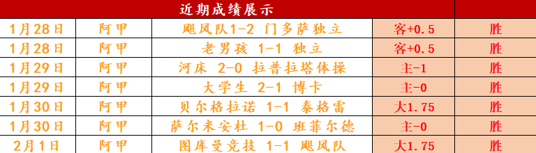 湖人本赛季,屡遭五队全,盘压制,博鱼体育官网玩家首选,博鱼体育官网H5,博鱼体育官网游戏平台