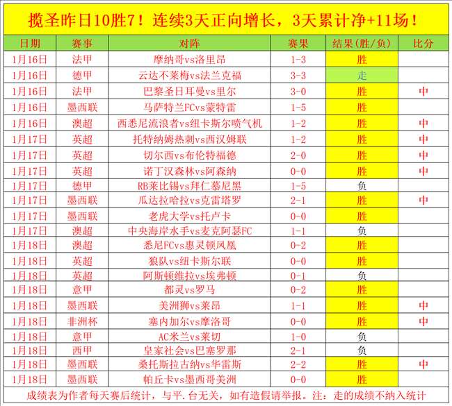 国家队场霸,榜单揭晓,梅西领衔,博鱼体育官网玩家首选,博鱼体育官网H5,博鱼体育官网游戏平台