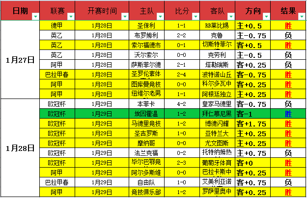 蒙特瑞女足,大乐透期号,专家推荐,博鱼体育官网玩家首选,博鱼体育官网H5,博鱼体育官网游戏平台