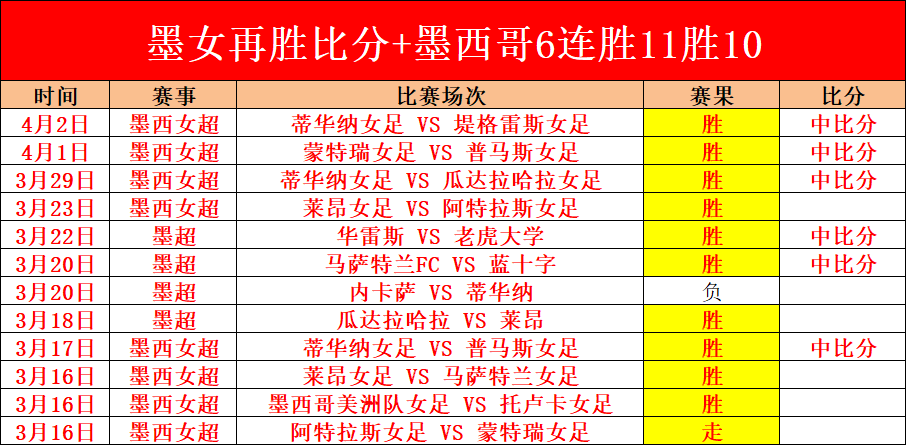 国安今日上,胜青岛海牛,教学赛,博鱼体育官网玩家首选,博鱼体育官网H5,博鱼体育官网游戏平台