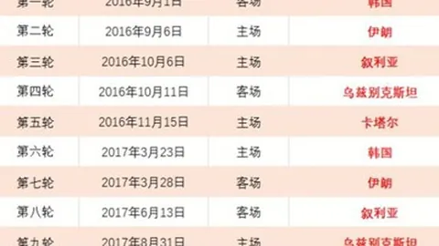 梅西口味偏好榜：原味夺冠，青柠味遗憾垫底