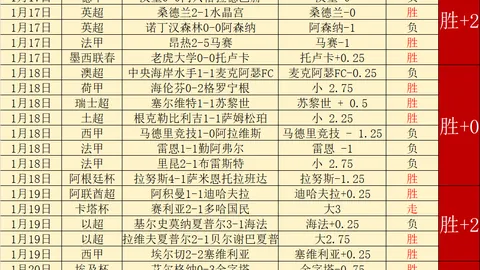 纽卡斯尔联客场之旅，能否摆脱沉沦魔咒？