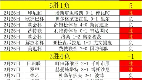 奥斯梅恩在萨勒尼塔纳上演帽子戏法，本赛季进球助攻双丰收，累计进球26球，助攻5次。